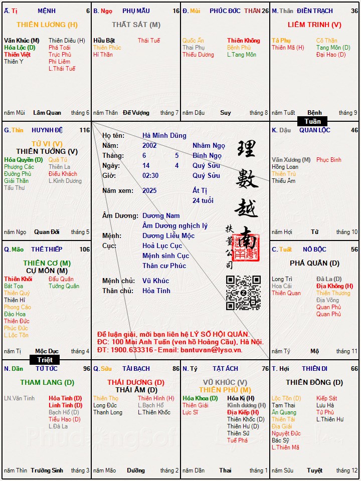 Hình ảnh