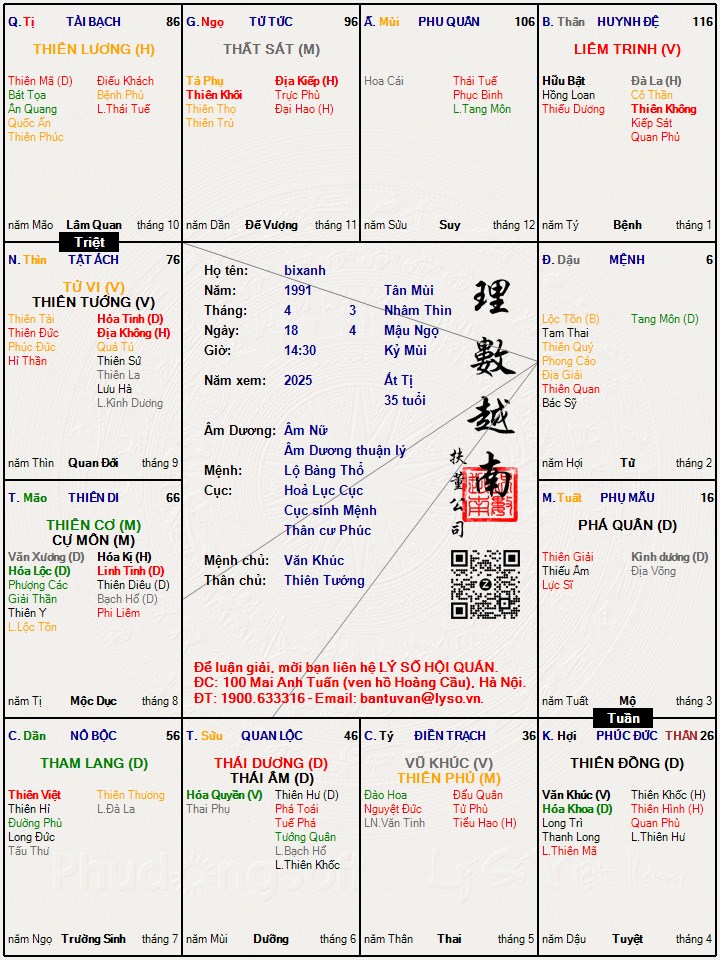 Hình ảnh