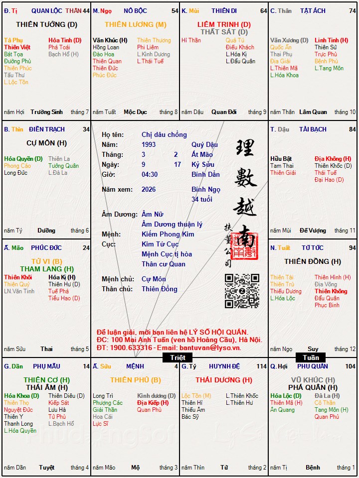 Hình ảnh