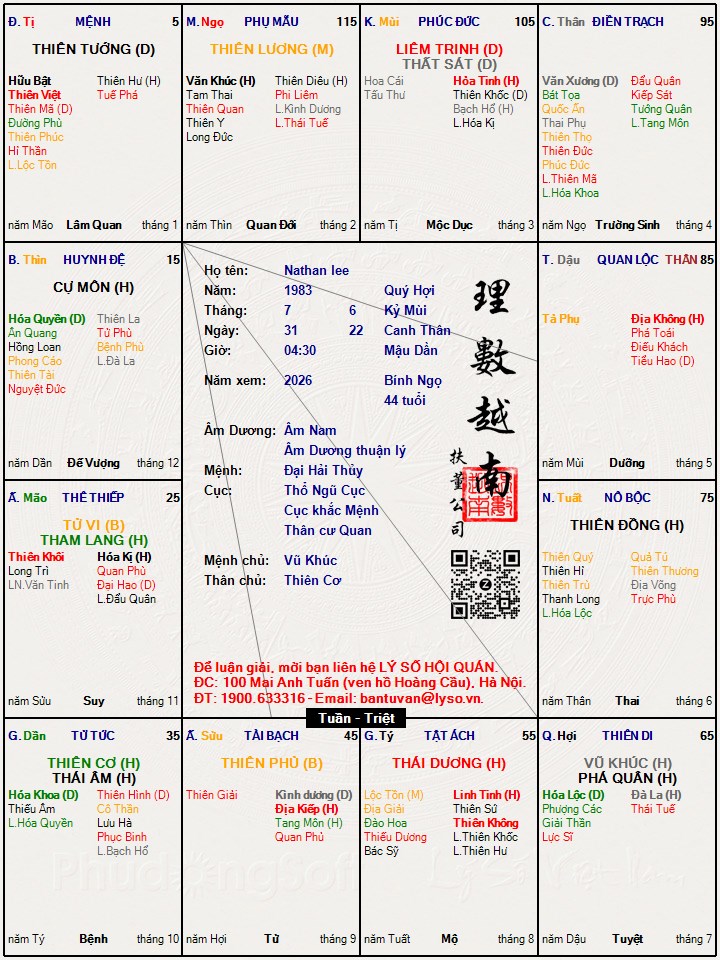 Hình ảnh