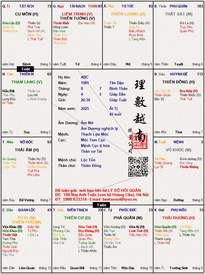 Hình ảnh
