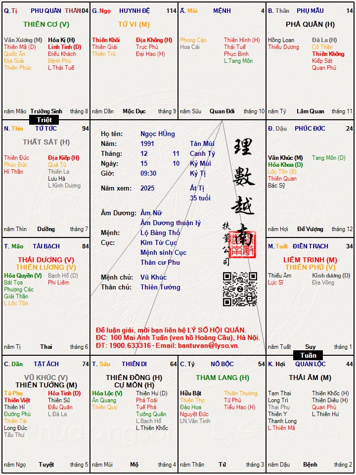 Hình ảnh
