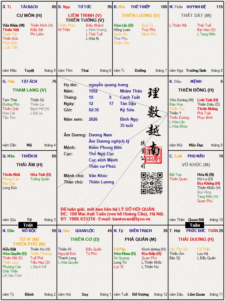 Hình ảnh
