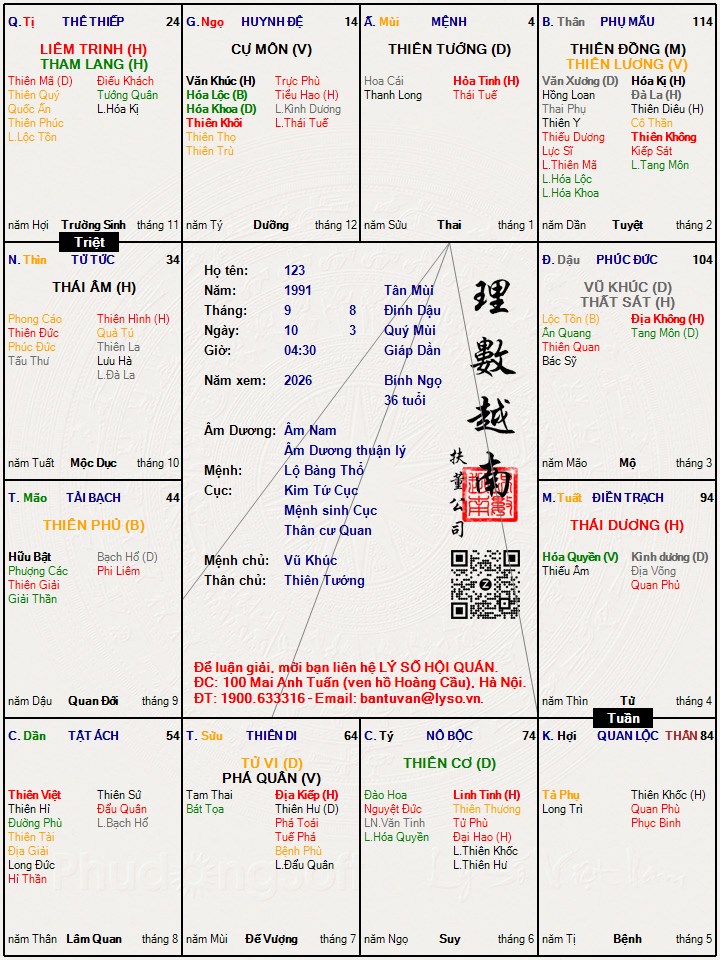 Hình ảnh