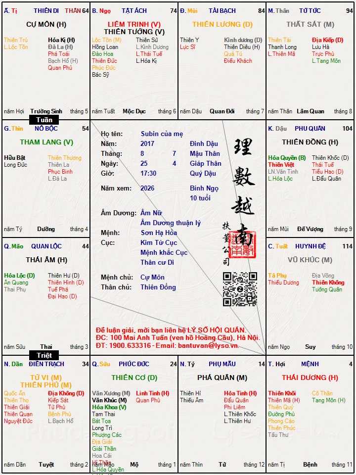 Hình ảnh