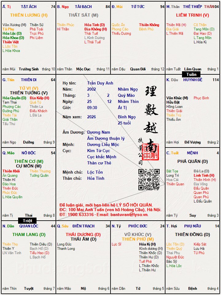 Hình ảnh