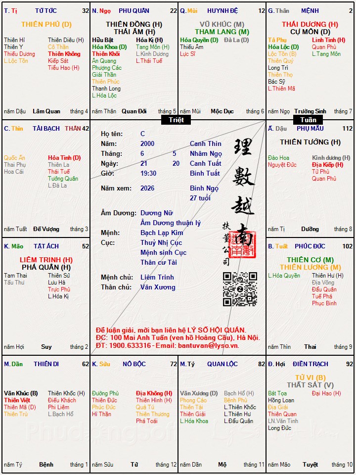 Hình ảnh