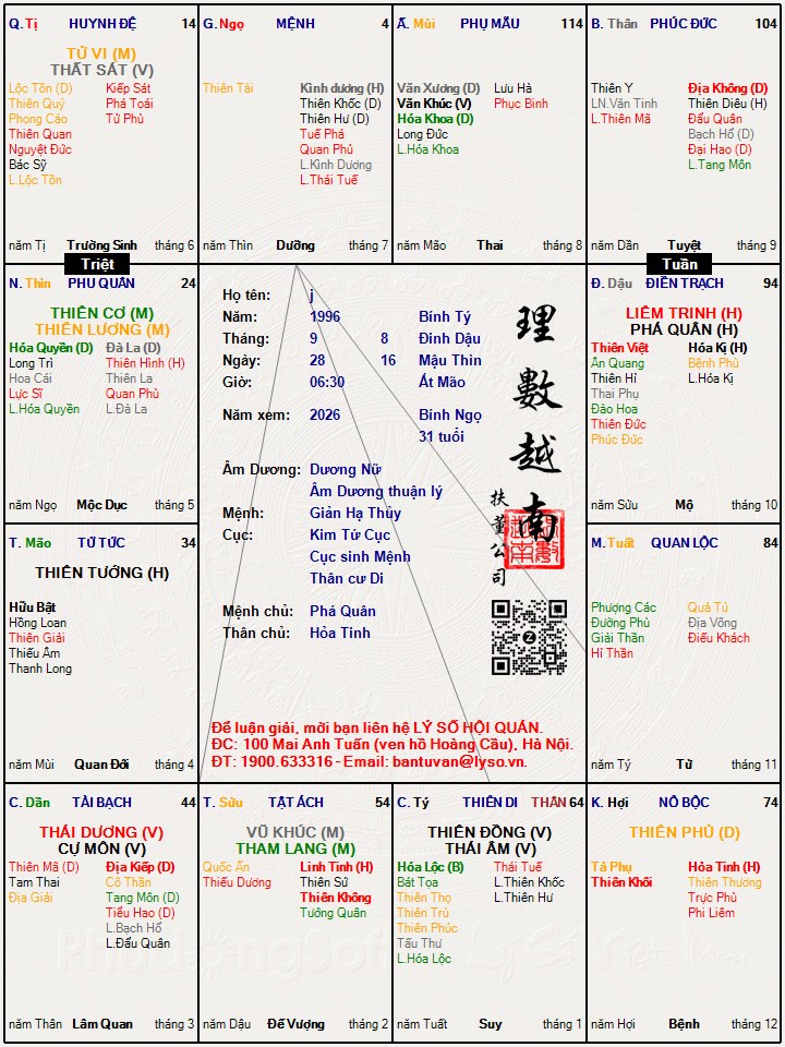Hình ảnh