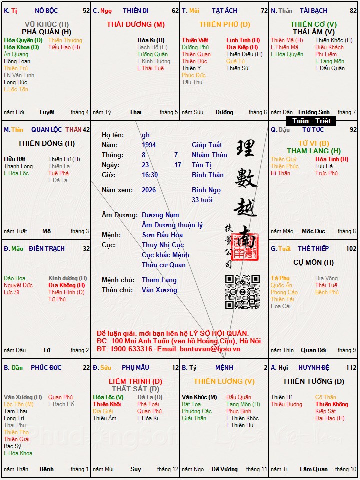 Hình ảnh