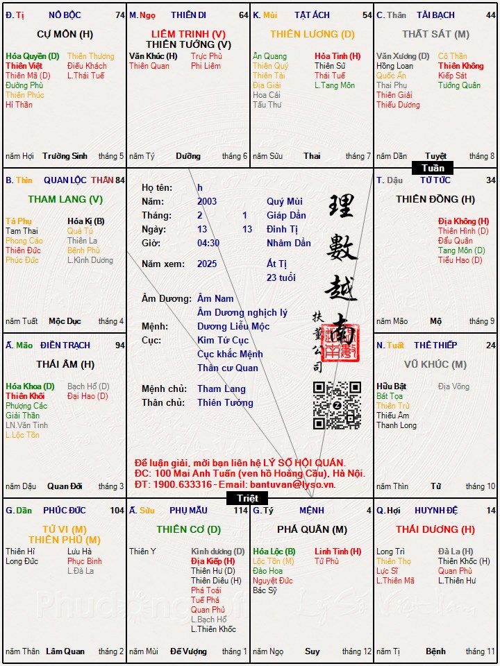 Hình ảnh
