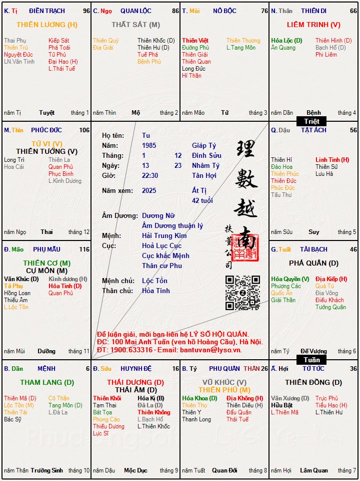 Hình ảnh
