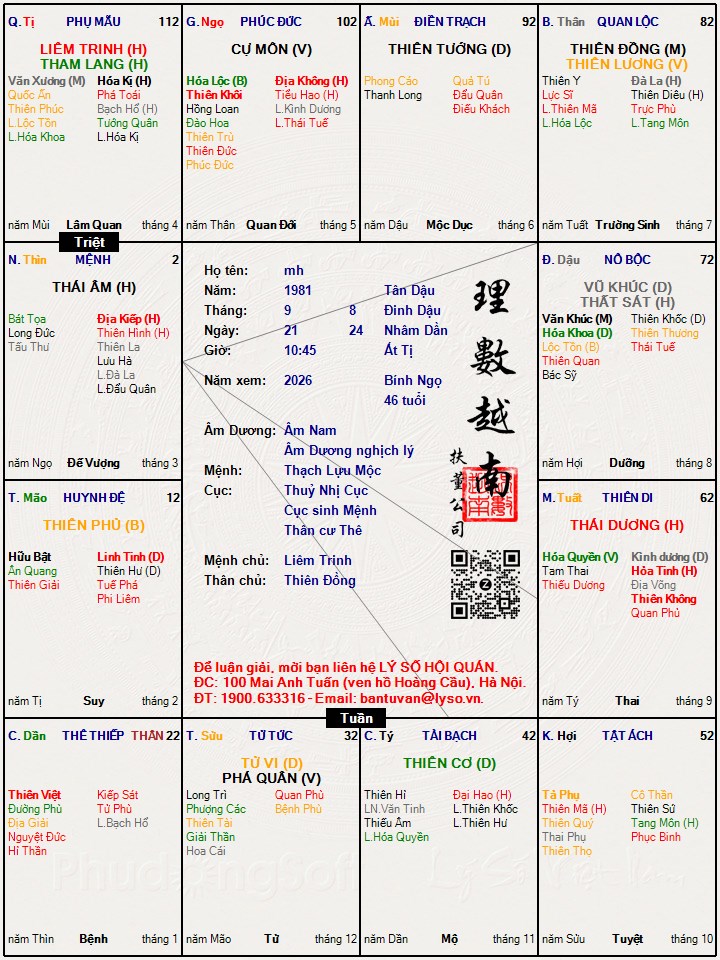 Hình ảnh