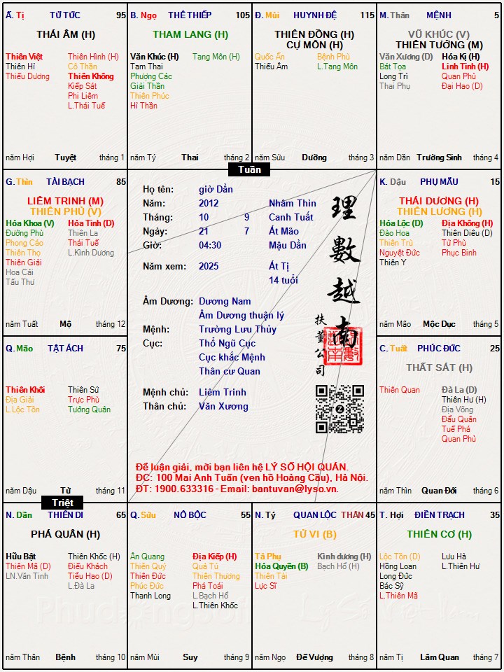 Hình ảnh