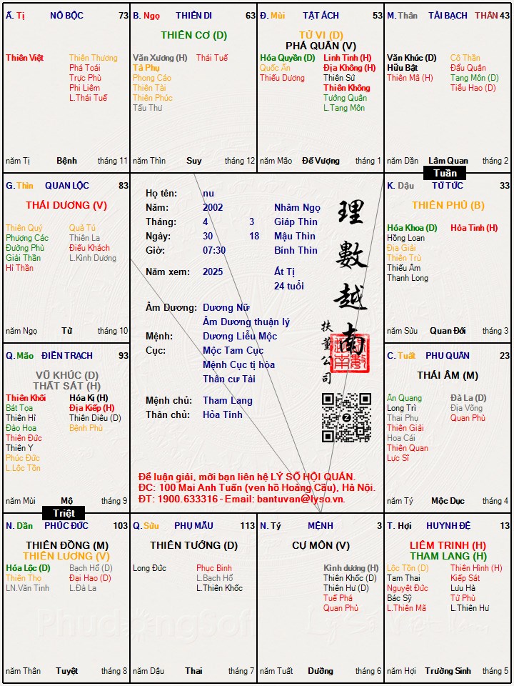 Hình ảnh