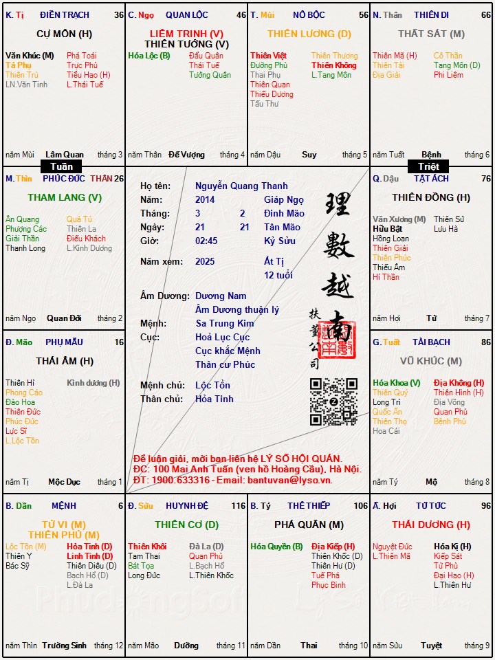 Hình ảnh