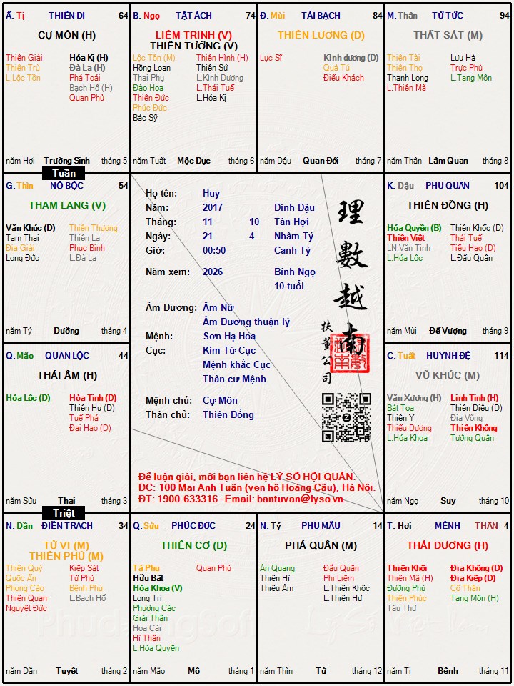 Hình ảnh