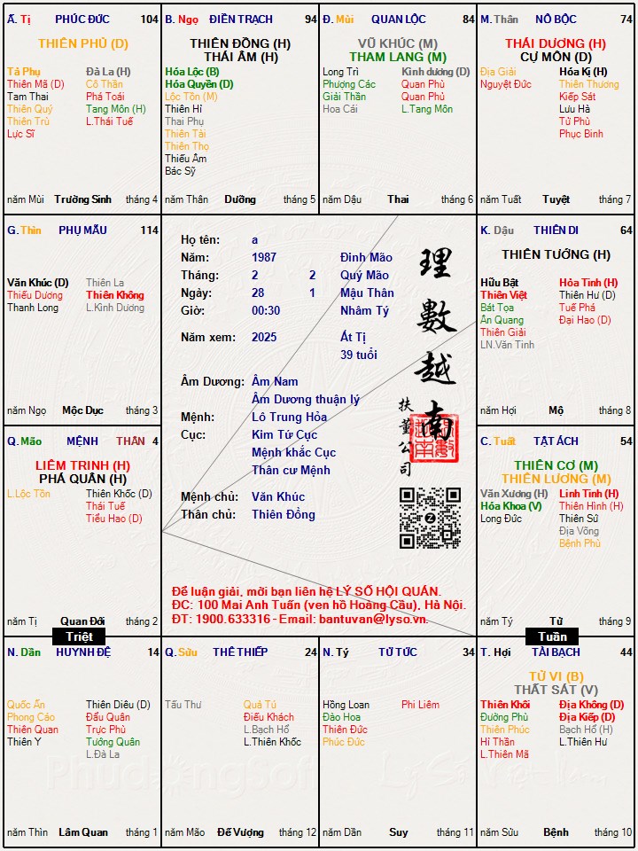 Hình ảnh