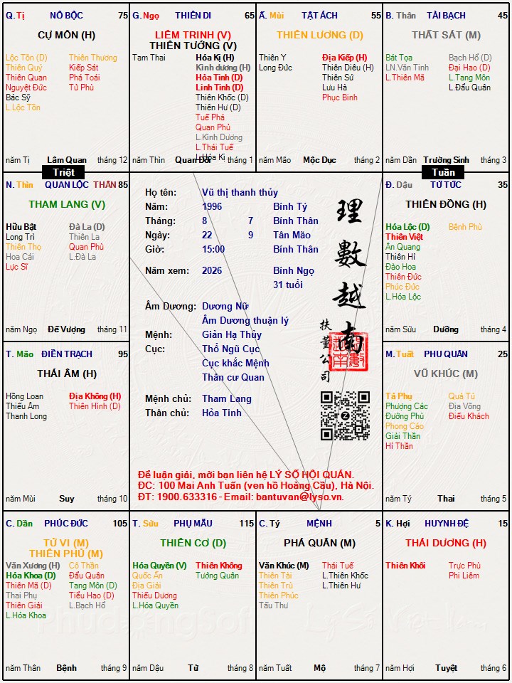 Hình ảnh