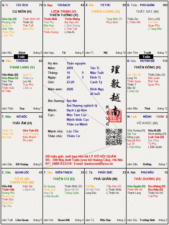 Hình ảnh
