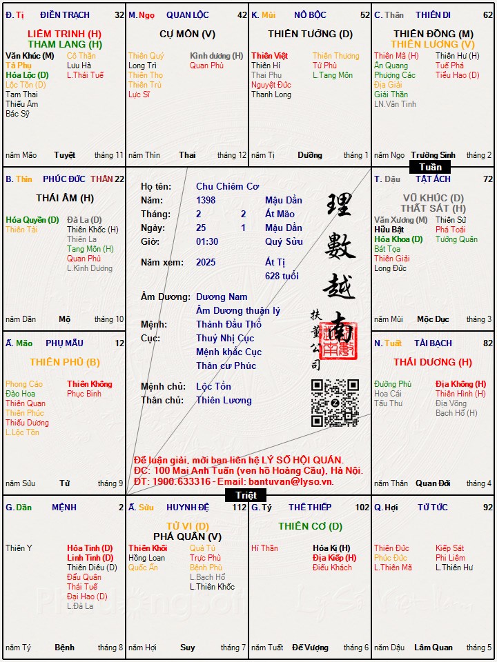 Hình ảnh