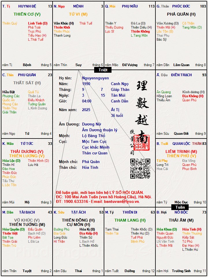 Hình ảnh