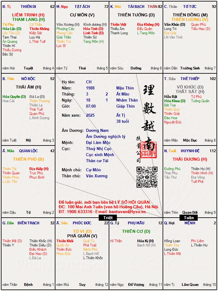 Hình ảnh