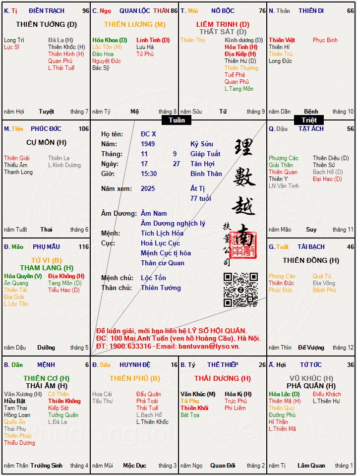 Hình ảnh