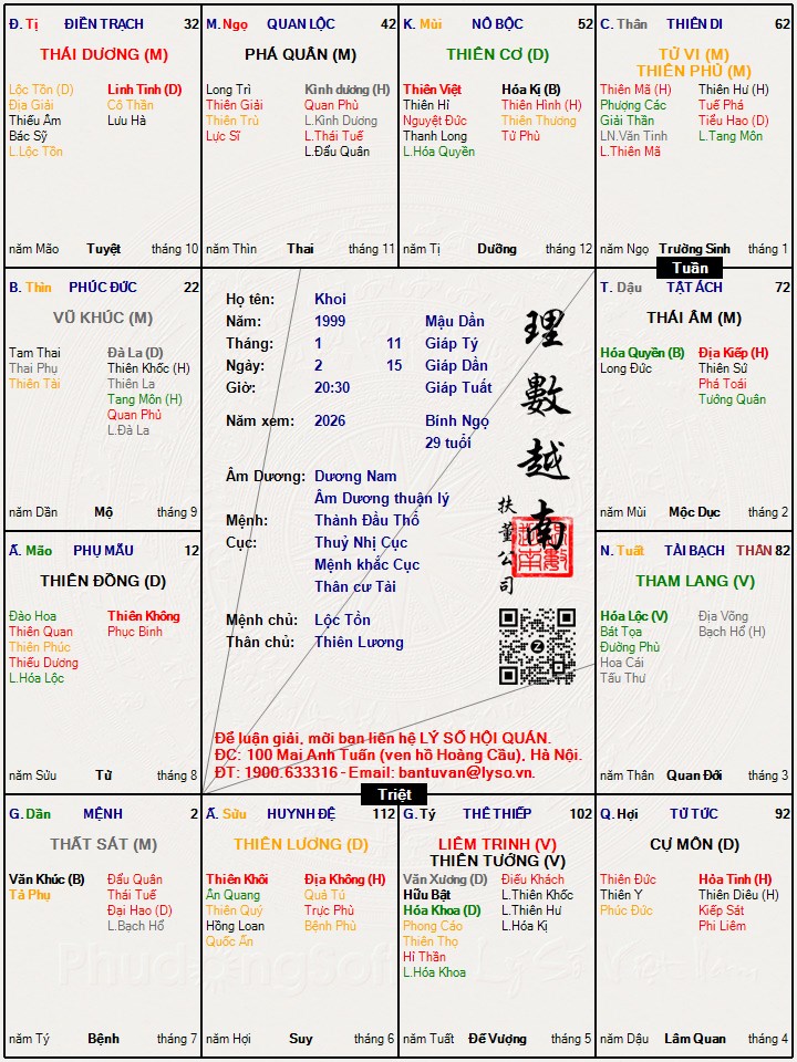 Hình ảnh