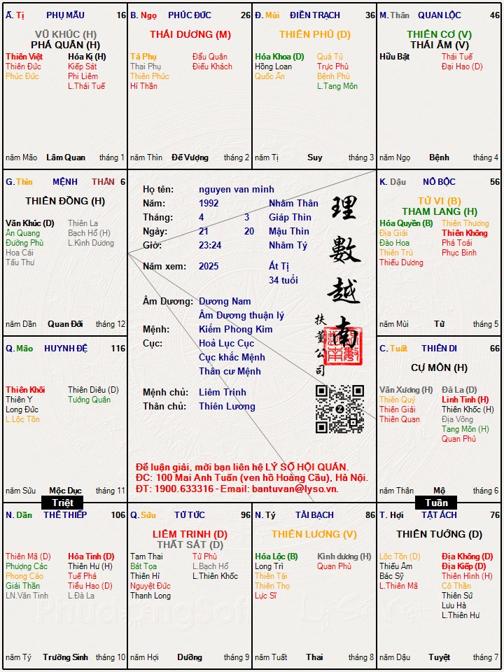 Hình ảnh