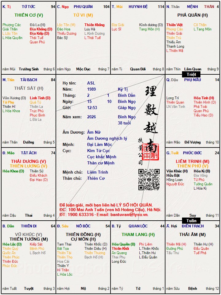 Hình ảnh