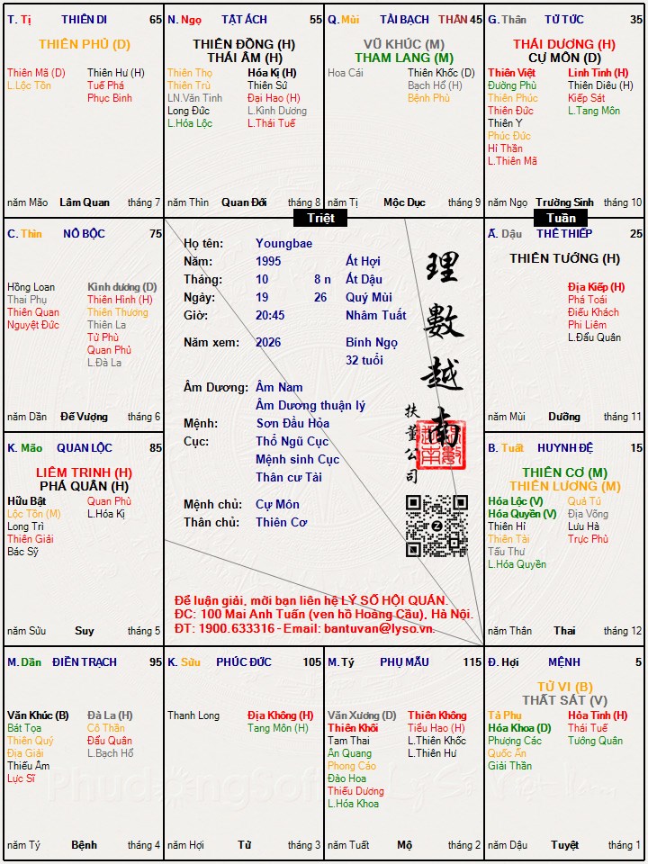 Hình ảnh
