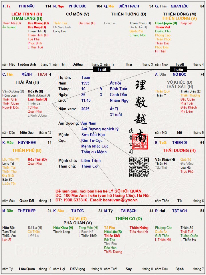Hình ảnh