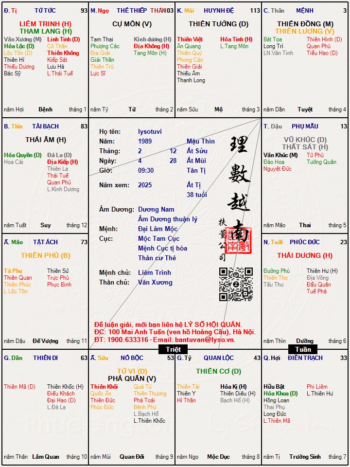 Hình ảnh