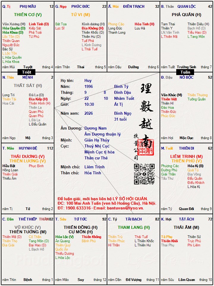 Hình ảnh