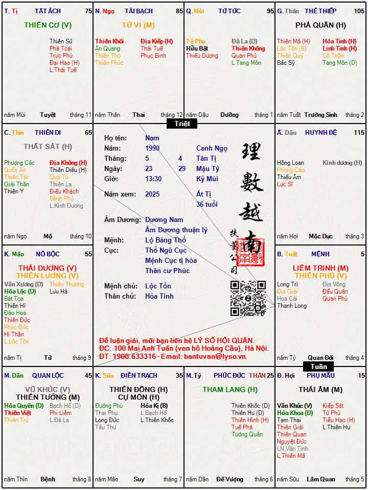Hình ảnh