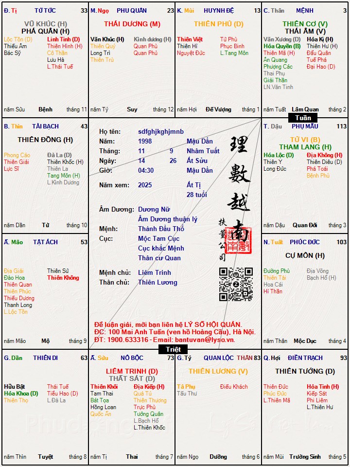 Hình ảnh