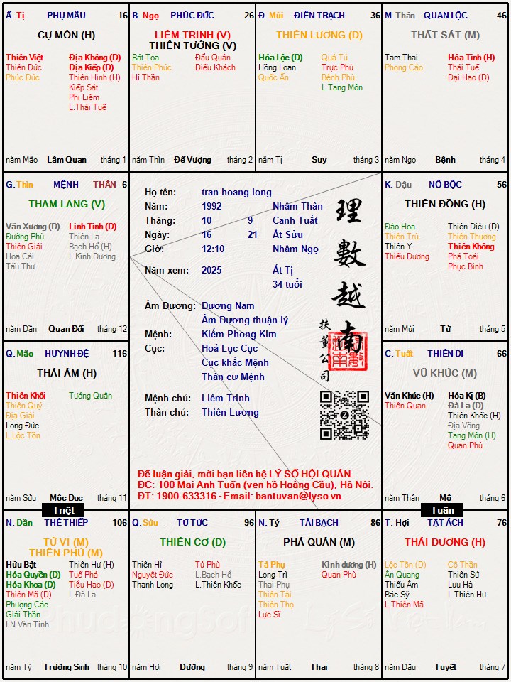 Hình ảnh