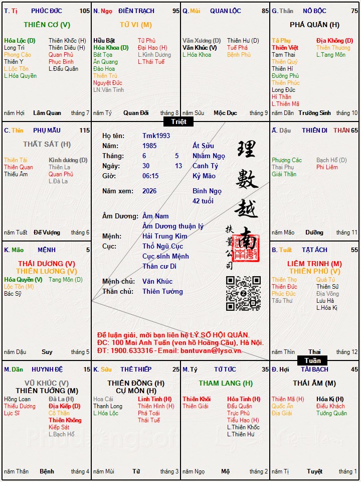 Hình ảnh