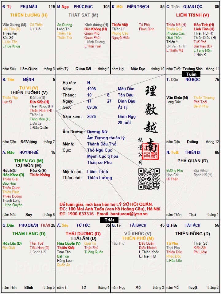 Hình ảnh