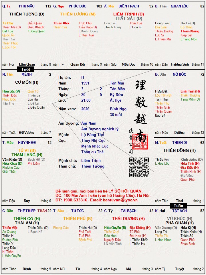 Hình ảnh
