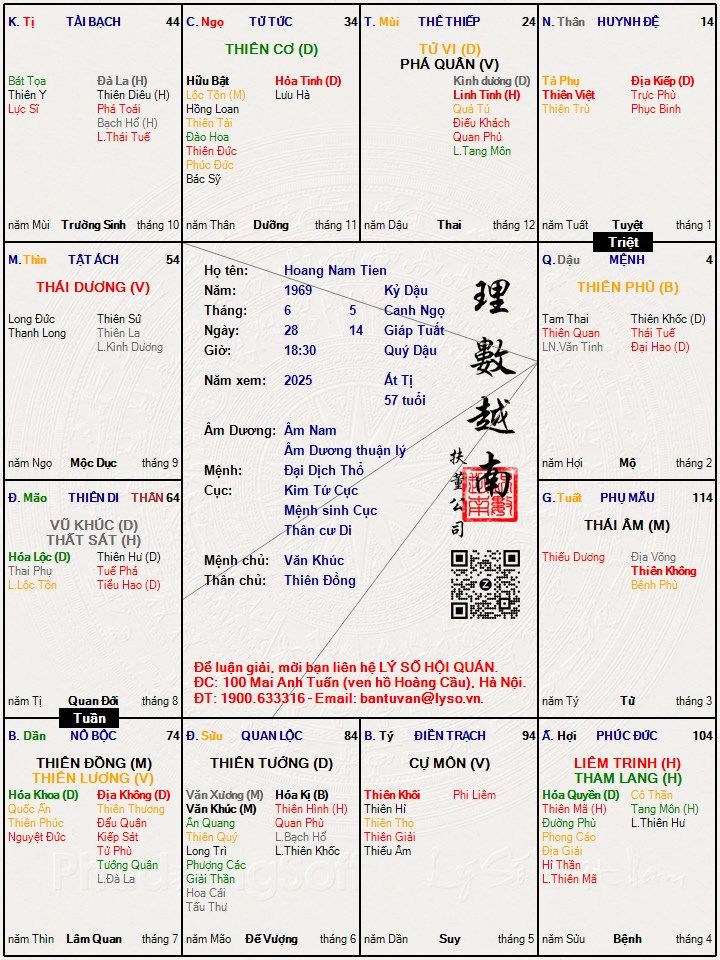 Hình ảnh