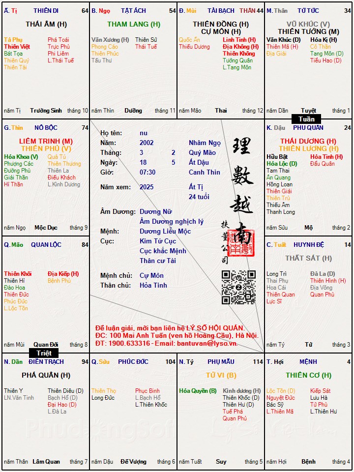Hình ảnh