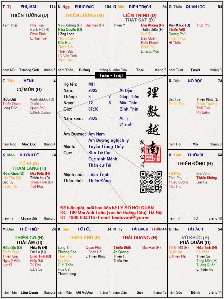 Hình ảnh