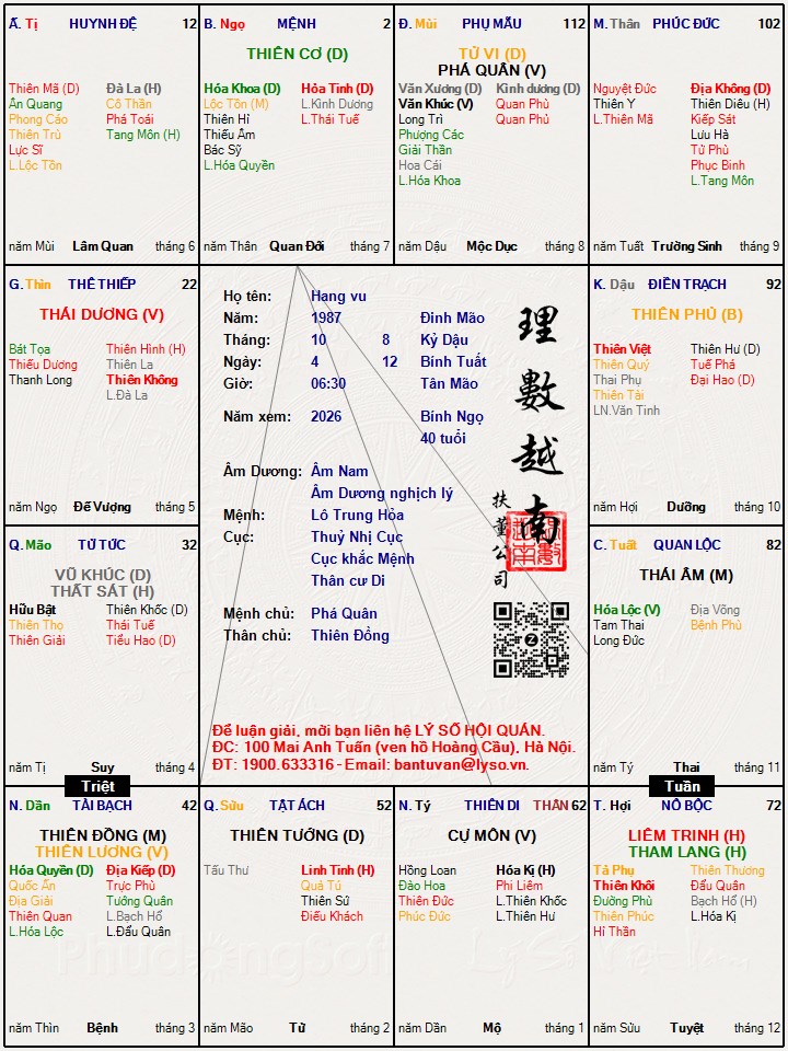 Hình ảnh