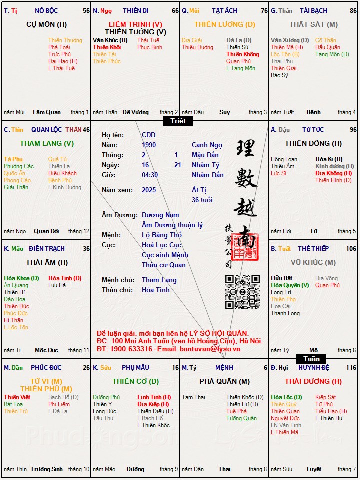 Hình ảnh