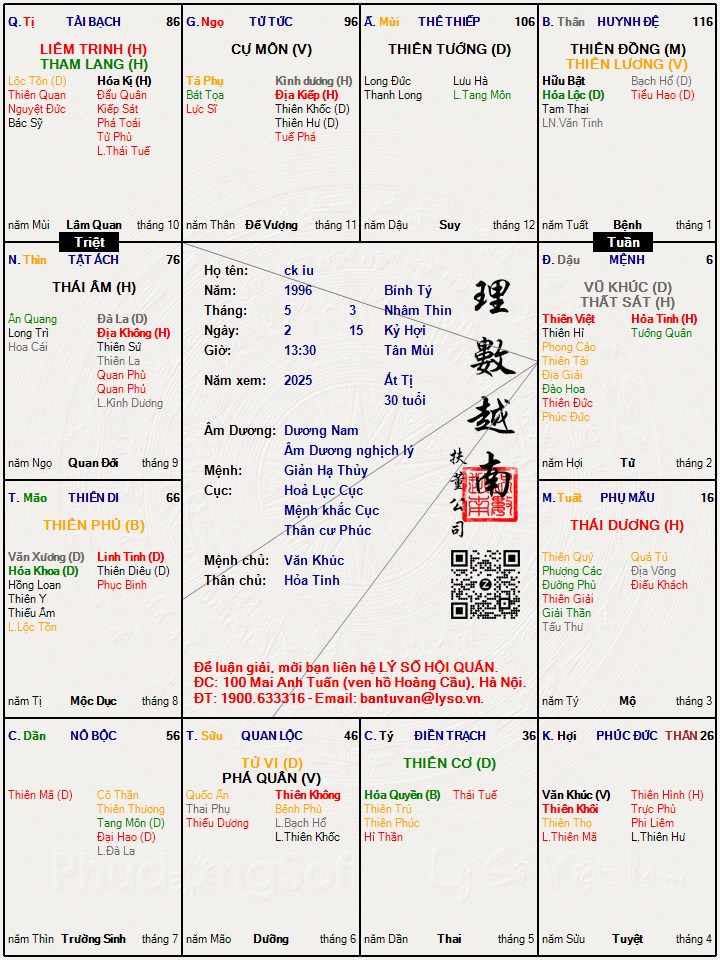 Hình ảnh