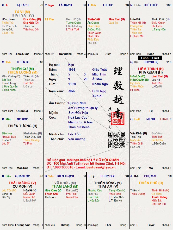 Hình ảnh