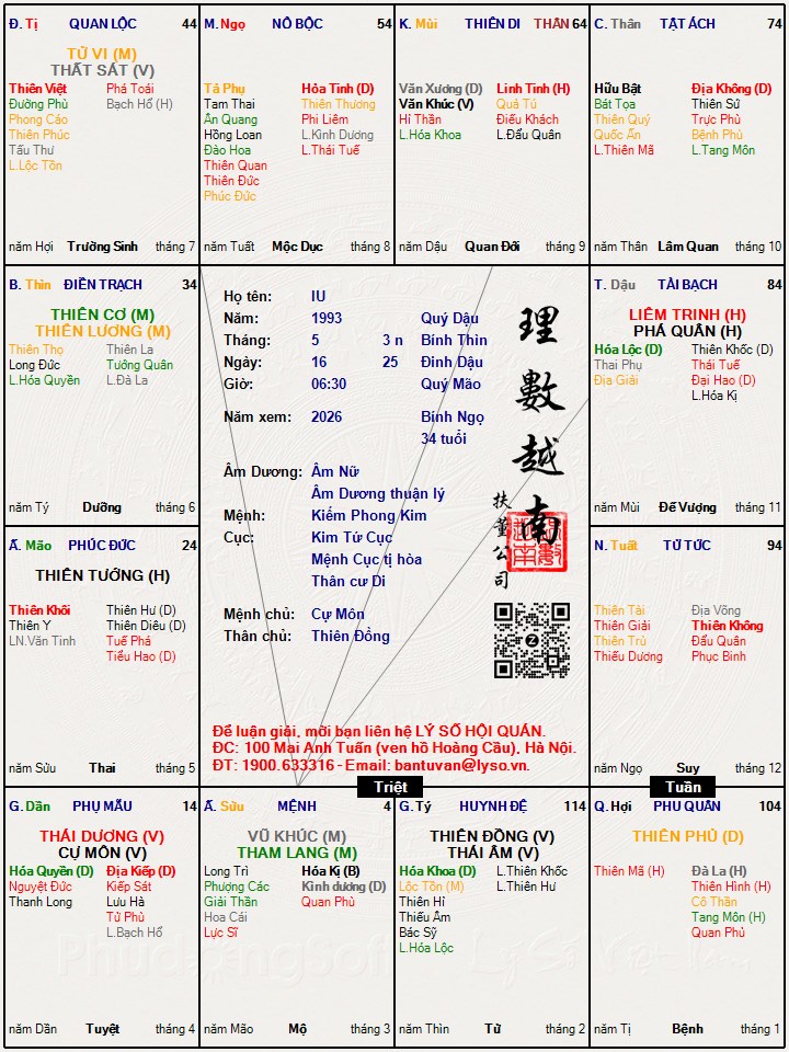 Hình ảnh