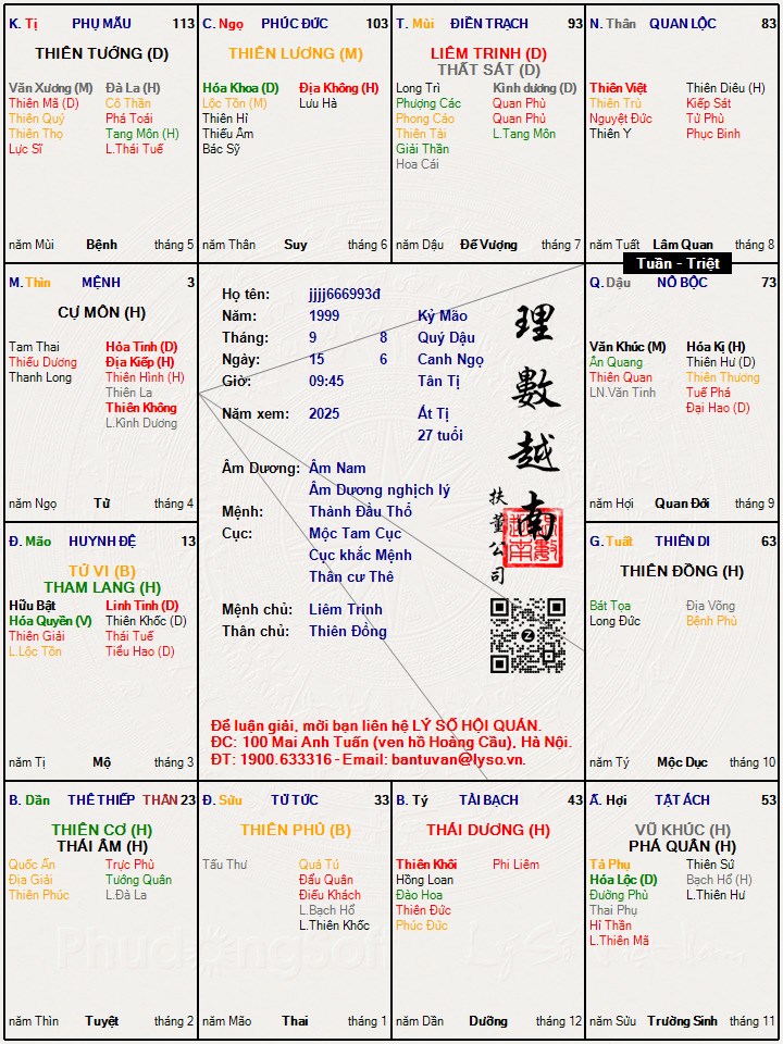Hình ảnh