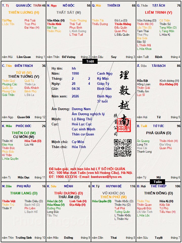 Hình ảnh